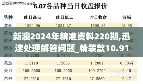 新澳2024年精准资料220期,迅速处理解答问题_精装款10.915