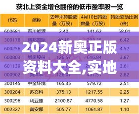 2024新奥正版资料大全,实地验证数据设计_创意版110.441