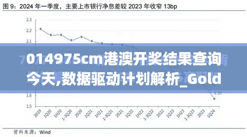 014975cm港澳开奖结果查询今天,数据驱动计划解析_Gold1.101