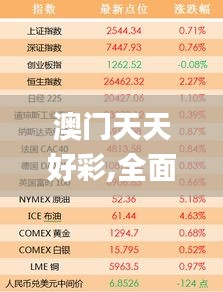 澳门天天好彩,全面设计解析策略_Galaxy3.727