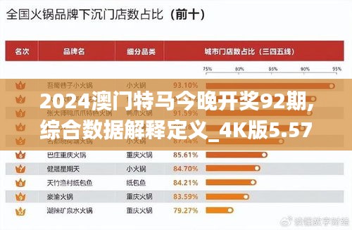 2024澳门特马今晚开奖92期,综合数据解释定义_4K版5.570