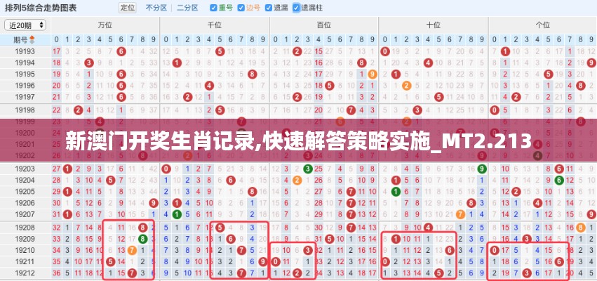 新澳门开奖生肖记录,快速解答策略实施_MT2.213