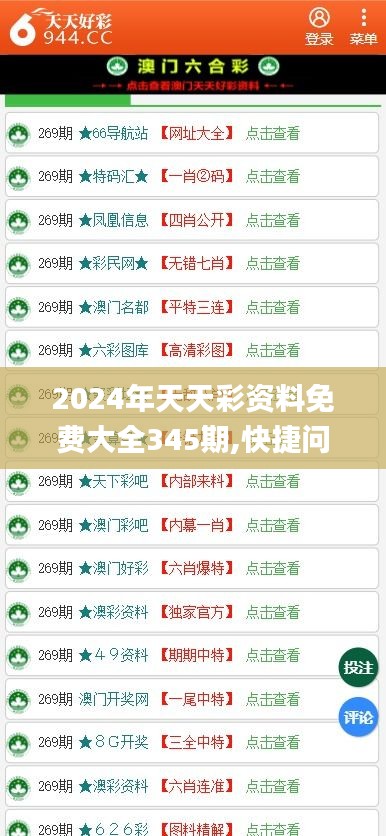 2024年天天彩资料免费大全345期,快捷问题处理方案_领航款7.415