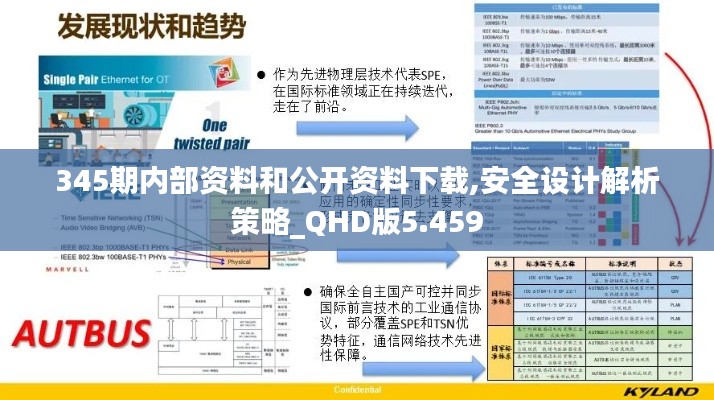 345期内部资料和公开资料下载,安全设计解析策略_QHD版5.459