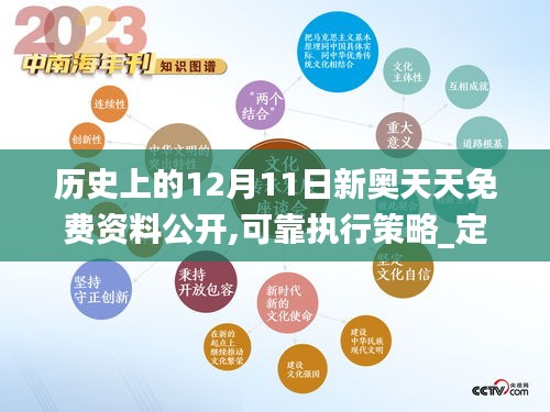 历史上的12月11日新奥天天免费资料公开,可靠执行策略_定制版3.876