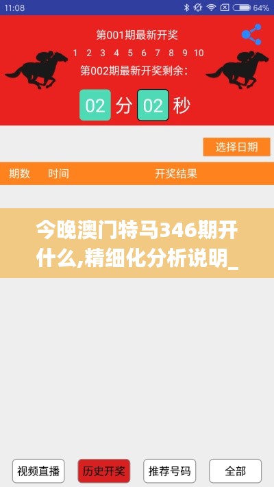 今晚澳门特马346期开什么,精细化分析说明_8DM10.585