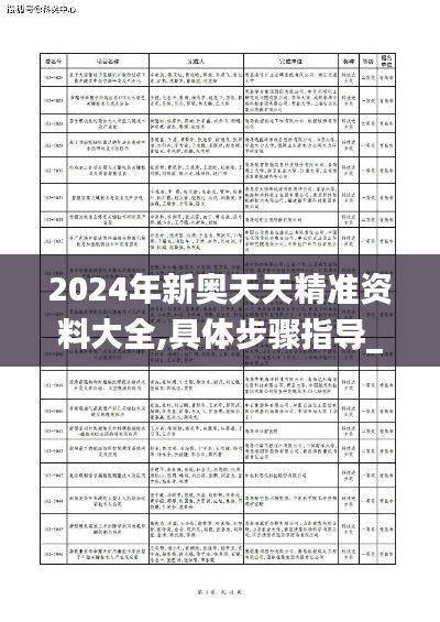 2024年新奥天天精准资料大全,具体步骤指导_MP1.900