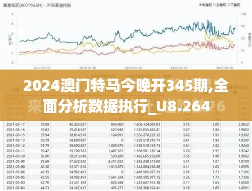 2024澳门特马今晚开345期,全面分析数据执行_U8.264