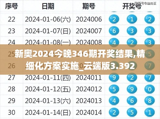 新奥2024今晚346期开奖结果,精细化方案实施_云端版3.392