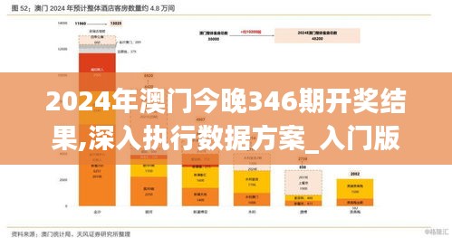 2024年澳门今晚346期开奖结果,深入执行数据方案_入门版7.177