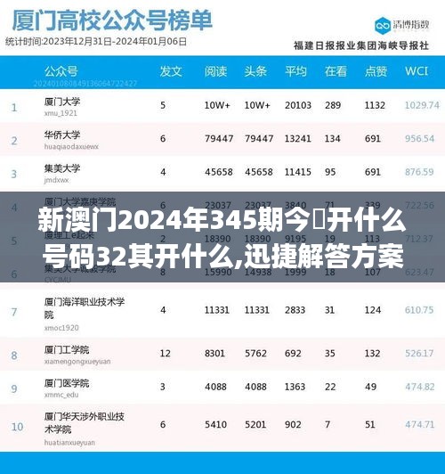 新澳门2024年345期今睌开什么号码32其开什么,迅捷解答方案实施_顶级版7.935