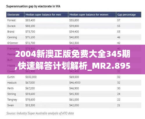 2004新澳正版免费大全345期,快速解答计划解析_MR2.895