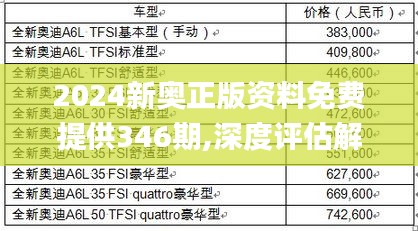 2024新奥正版资料免费提供346期,深度评估解析说明_Phablet17.477