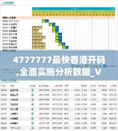 4777777最快香港开码,全面实施分析数据_V25.802