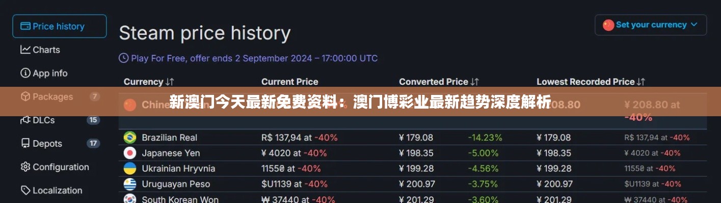 新澳门今天最新免费资料：澳门博彩业最新趋势深度解析