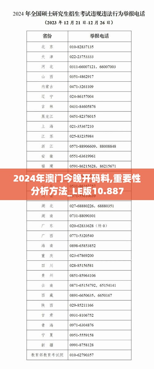 2024年澳门今晚开码料,重要性分析方法_LE版10.887