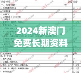 2024新澳门免费长期资料,实践分析解释定义_超值版6.501