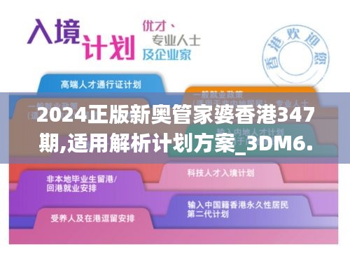 2024正版新奥管家婆香港347期,适用解析计划方案_3DM6.149