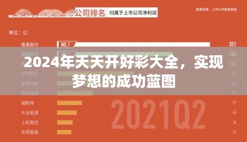 2024年天天开好彩大全，实现梦想的成功蓝图