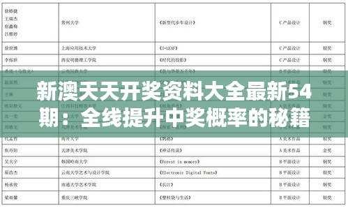 新澳天天开奖资料大全最新54期：全线提升中奖概率的秘籍