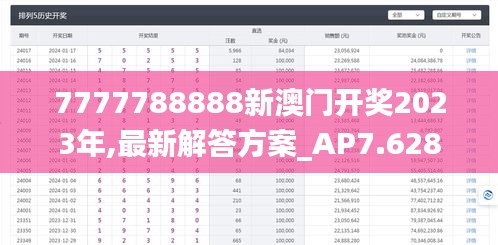 7777788888新澳门开奖2023年,最新解答方案_AP7.628