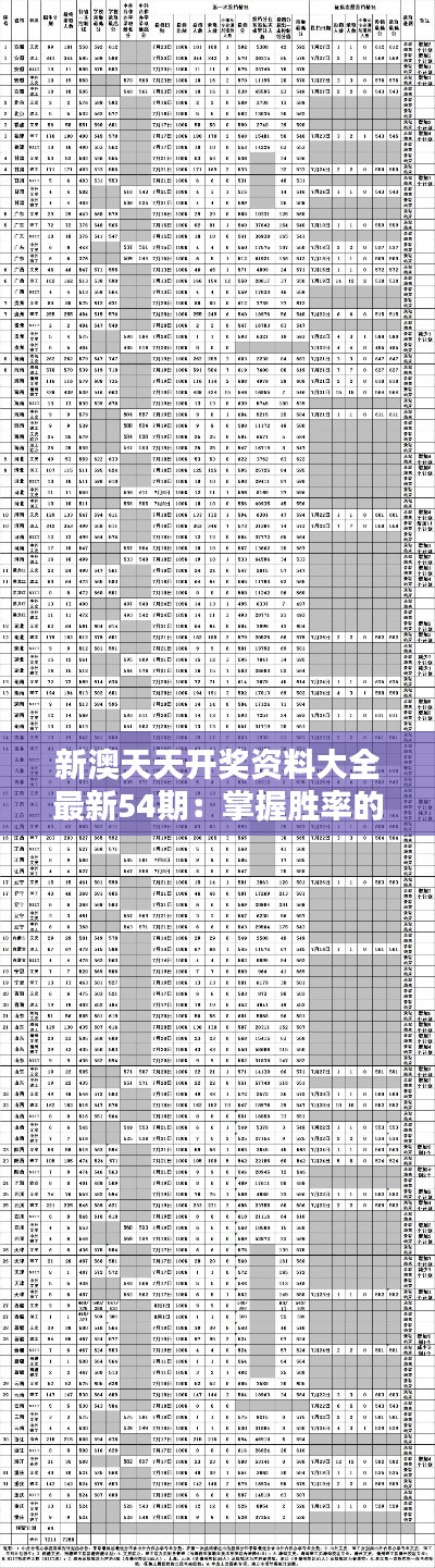 新澳天天开奖资料大全最新54期：掌握胜率的必备资料汇总