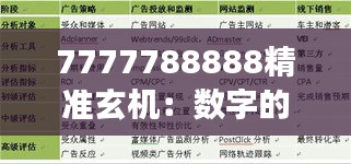 7777788888精准玄机：数字的演变与人类文明进步