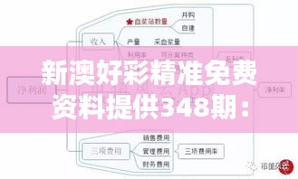 新澳好彩精准免费资料提供348期：最全面的数据分析利器