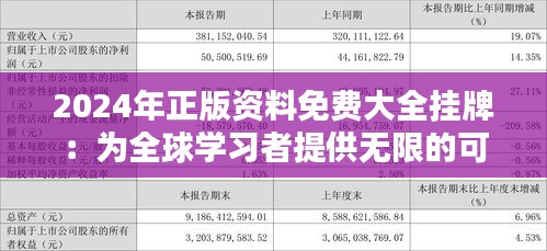 2024年正版资料免费大全挂牌：为全球学习者提供无限的可能