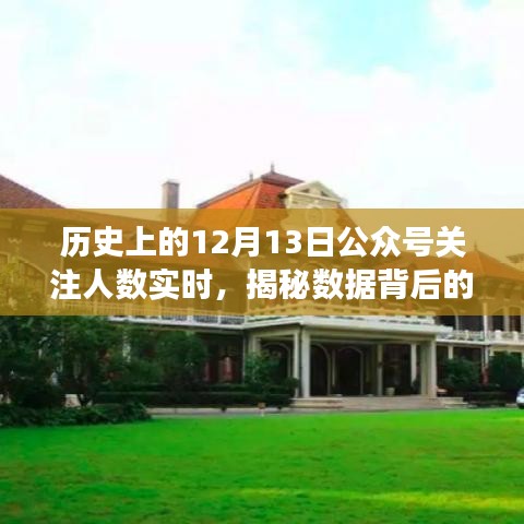 揭秘历史关注人数背后的故事，公众号实时数据追踪分析（12月13日）