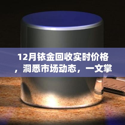 12月铱金回收价格实时解析，掌握市场动态，一文洞悉铱金回收行情趋势