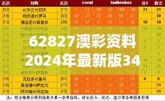 62827澳彩资料2024年最新版348期：挖掘彩票资料精髓