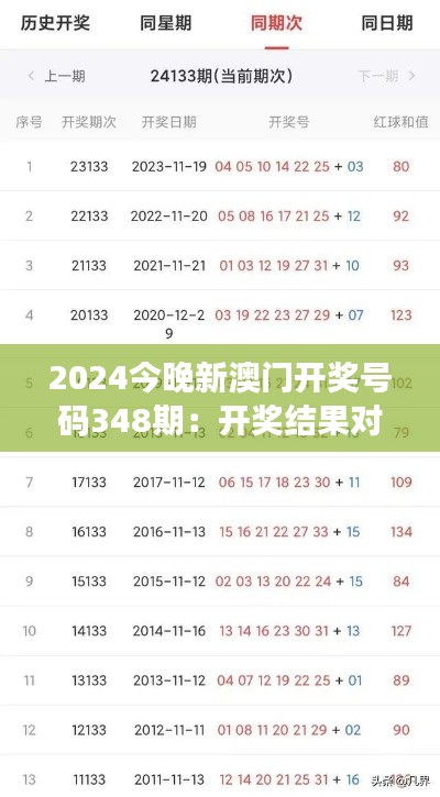 2024今晚新澳门开奖号码348期：开奖结果对个人命运的影响