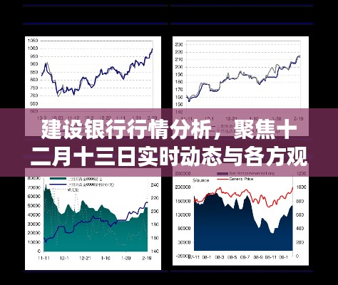 建设银行行情分析，聚焦十二月十三日实时动态与多方观点深度探讨