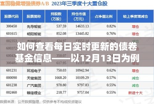 12月13日实时更新的债卷基金信息查看指南