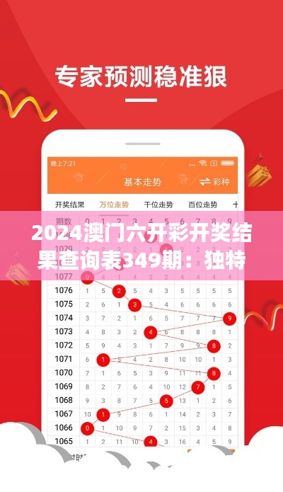 2024澳门六开彩开奖结果查询表349期：独特号码组合分析