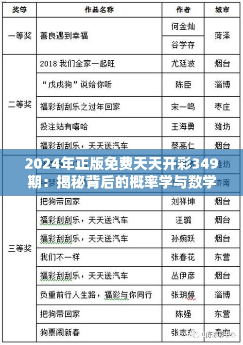 2024年正版免费天天开彩349期：揭秘背后的概率学与数学模型