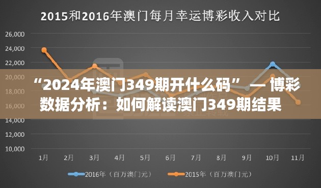 “2024年澳门349期开什么码” — 博彩数据分析：如何解读澳门349期结果