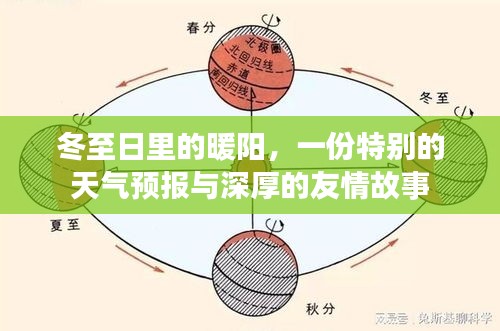 冬至暖阳下的特别天气预报与深厚友情篇章