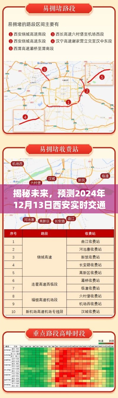 揭秘未来交通，预测西安实时交通路况直播——2024年12月13日实时更新