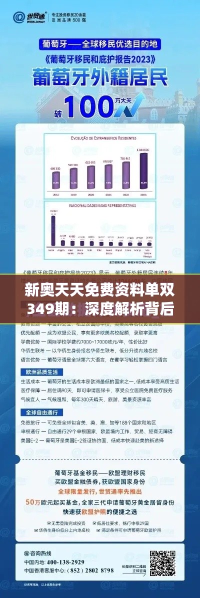 新奥天天免费资料单双349期：深度解析背后的经济逻辑