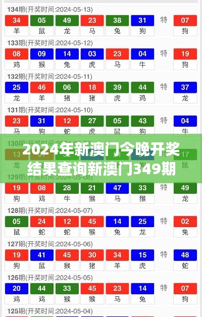 2024年新澳门今晚开奖结果查询新澳门349期开什么特码：特码揭晓，今晚谁将获得命运的青睐？