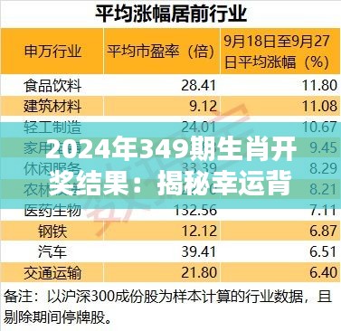 2024年349期生肖开奖结果：揭秘幸运背后的数学原理