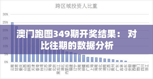 澳门跑图349期开奖结果： 对比往期的数据分析