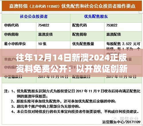 往年12月14日新澳2024正版资料免费公开：以开放促创新，以共享促发展