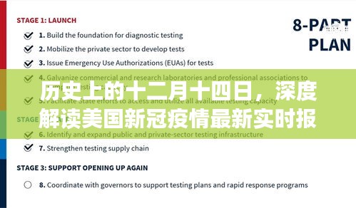 美国新冠疫情最新实时报告深度解读，历史视角下的十二月十四日