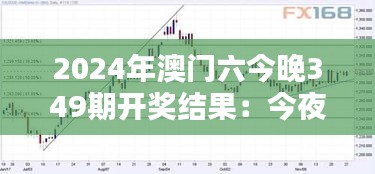 2024年澳门六今晚349期开奖结果：今夜谁能成为最大赢家？