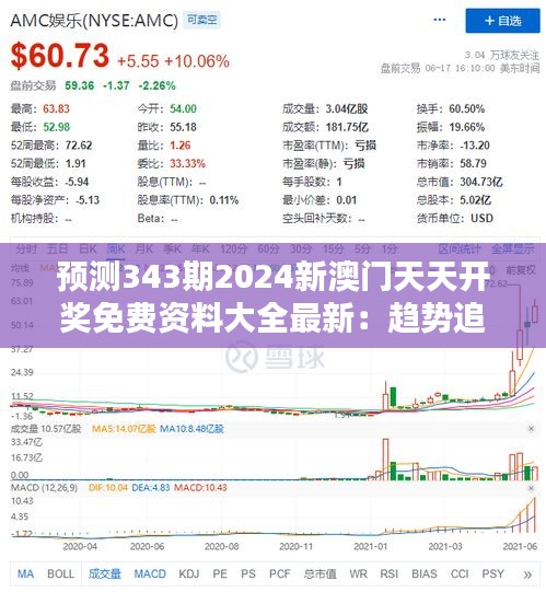 预测343期2024新澳门天天开奖免费资料大全最新：趋势追踪与预测