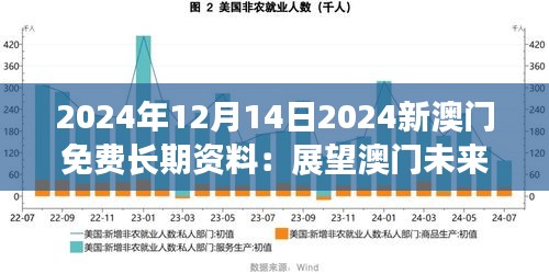 2024年12月14日2024新澳门免费长期资料：展望澳门未来的活力