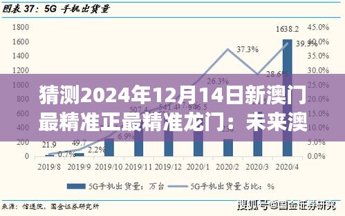 猜测2024年12月14日新澳门最精准正最精准龙门：未来澳门赌场营销策略的可能转变